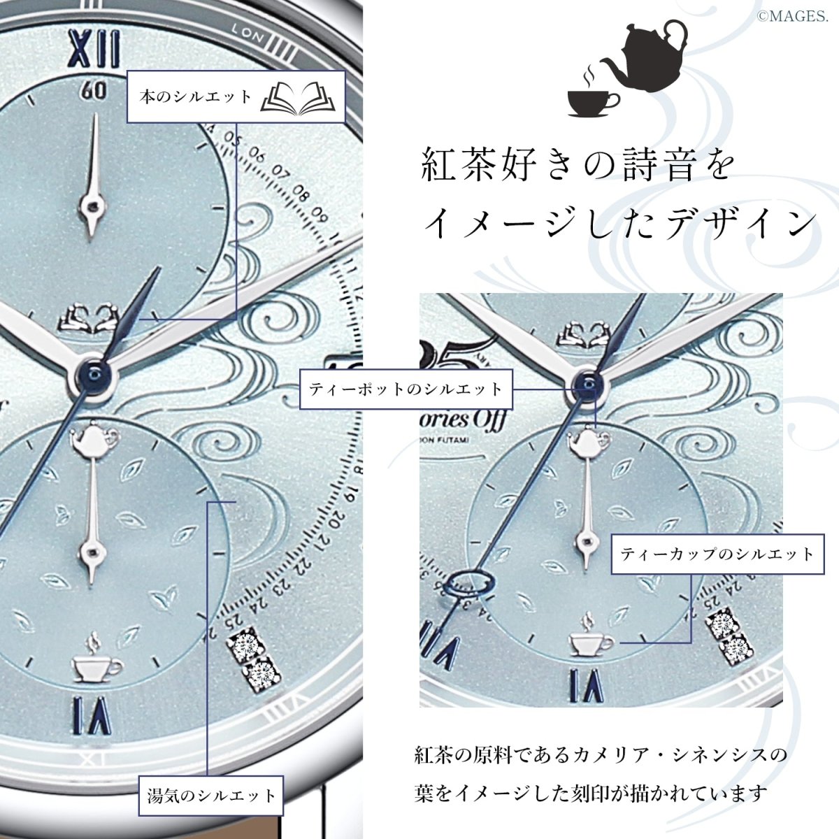 「Memories Off」25周年記念アニバーサリー クロノグラフ腕時計 双海詩音モデル - フルトンジャパン公式通販サイト|アニメコレクション