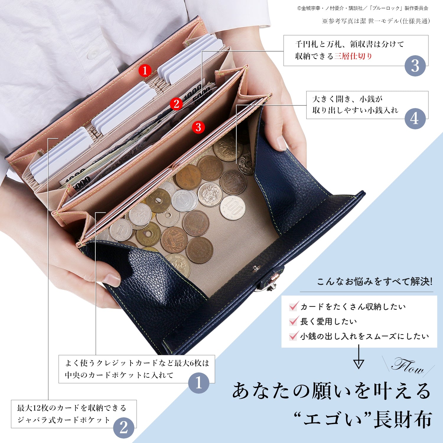 TV anime“BLUELOCK”Italian Leather Long wallet Meguru Bachira