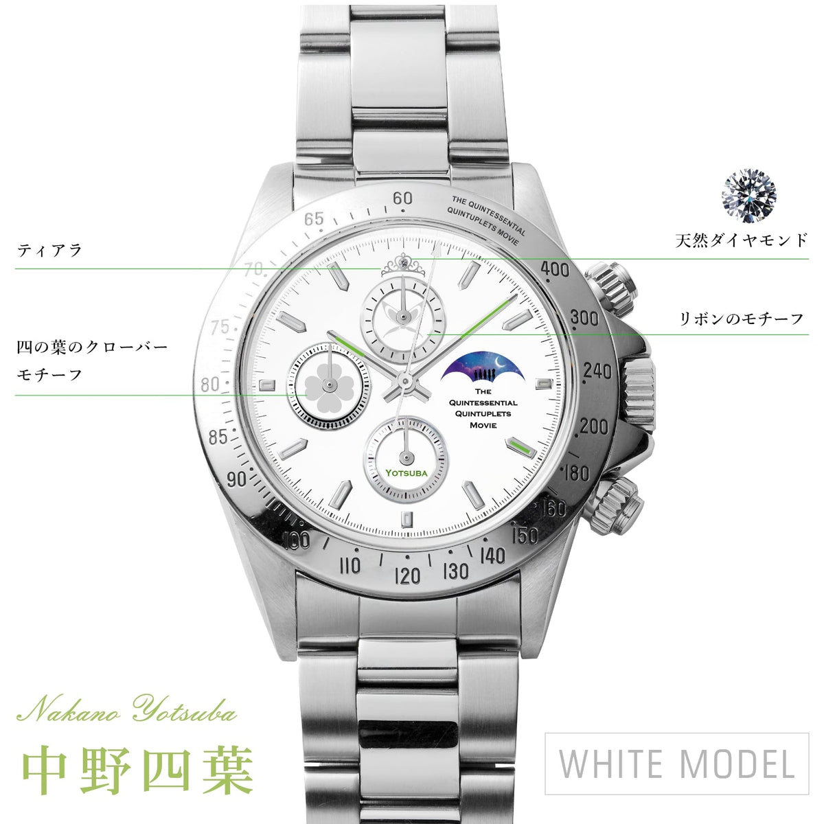 product-